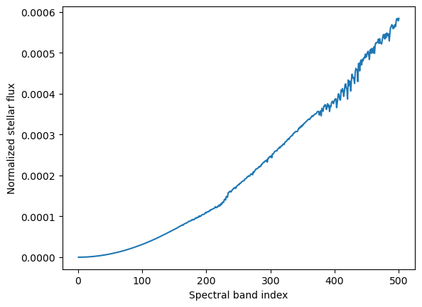 ../_images/examples_03_Transmission_Spectrum_13_0.png