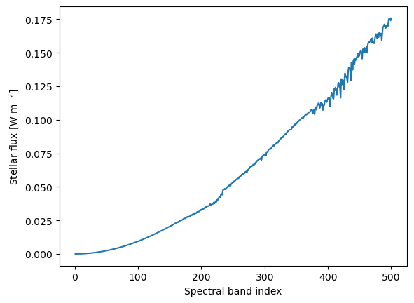 ../_images/examples_03_Transmission_Spectrum_15_0.png